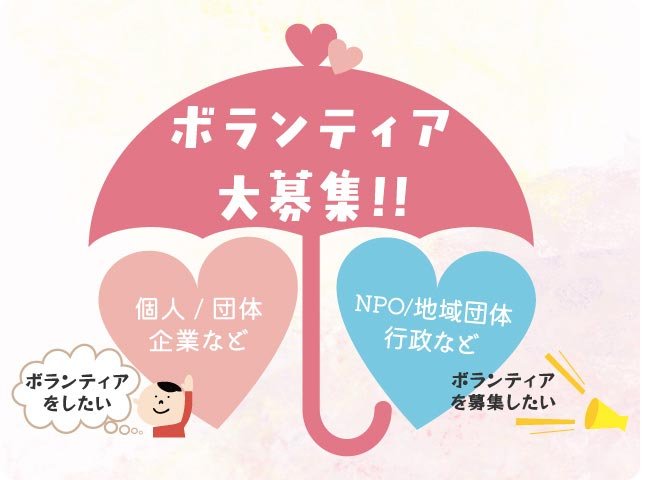 ボランティア大募集のスライド画像