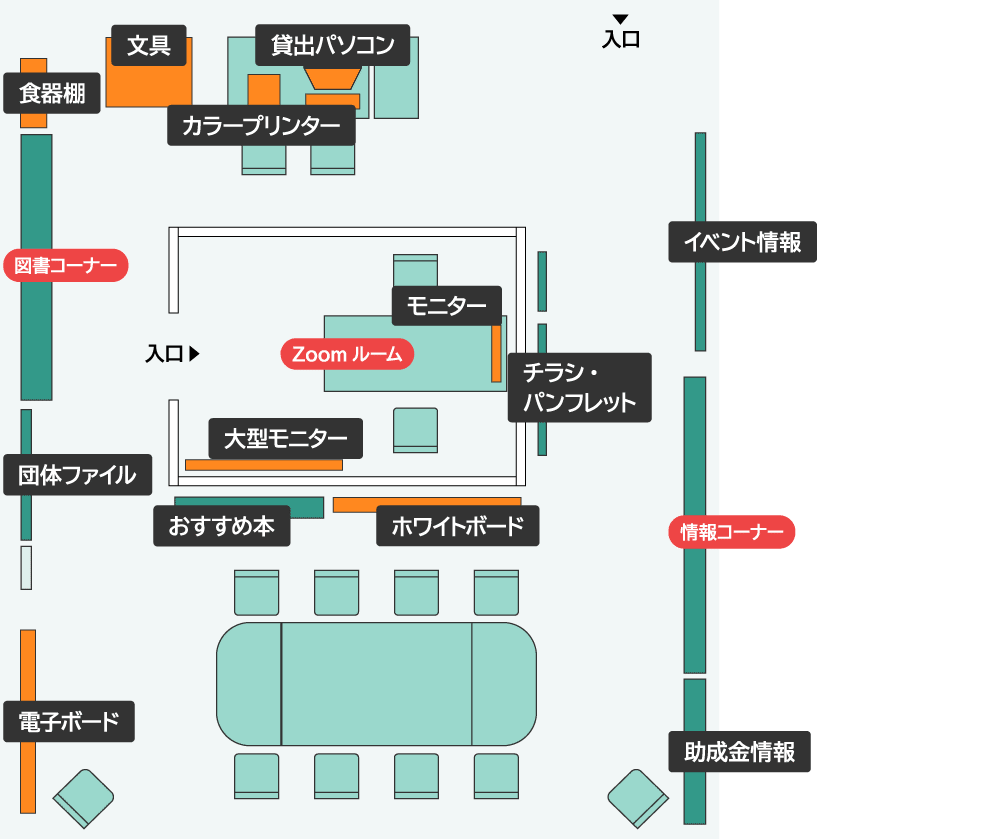 センター内レイアウト拡大図２